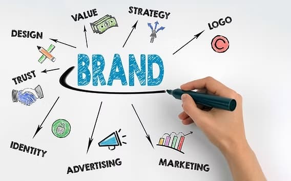 How to Build a Powerful Personal Brand in 2026: Strategies That Work